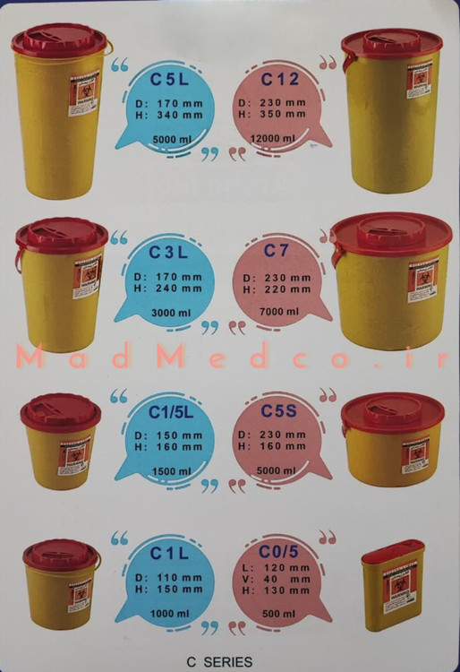 سیفتی باکس ظرف پسماند بیمارستانی 12 لیتری درب قرمز مدل ch محدودیت سفارش 24 عددی