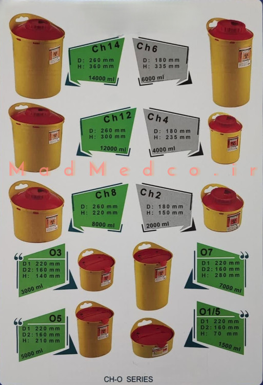 سیفتی باکس ظرف پسماند بیمارستانی 14 لیتری درب قرمز مدل ch محدودیت سفارش 24 عددی